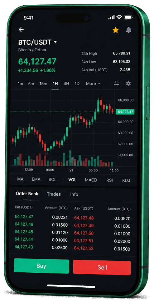 Application mobile Aure Fondaise — graphique BTC/USDT en direct, carnet d’ordres et outils de trading
